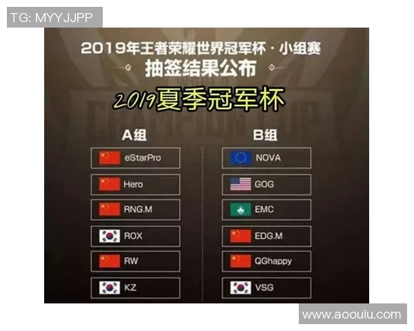 EDG在世界冠军杯中的比赛经验分析与表现评估